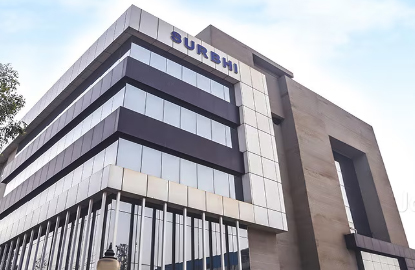Surbhi Telelink Pvt. Ltd. at Sec-156 Noida